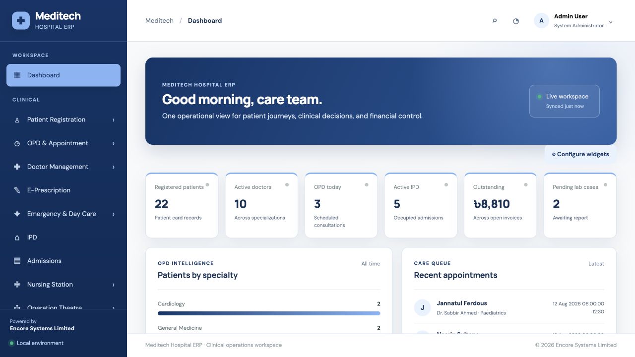 Meditech product interface