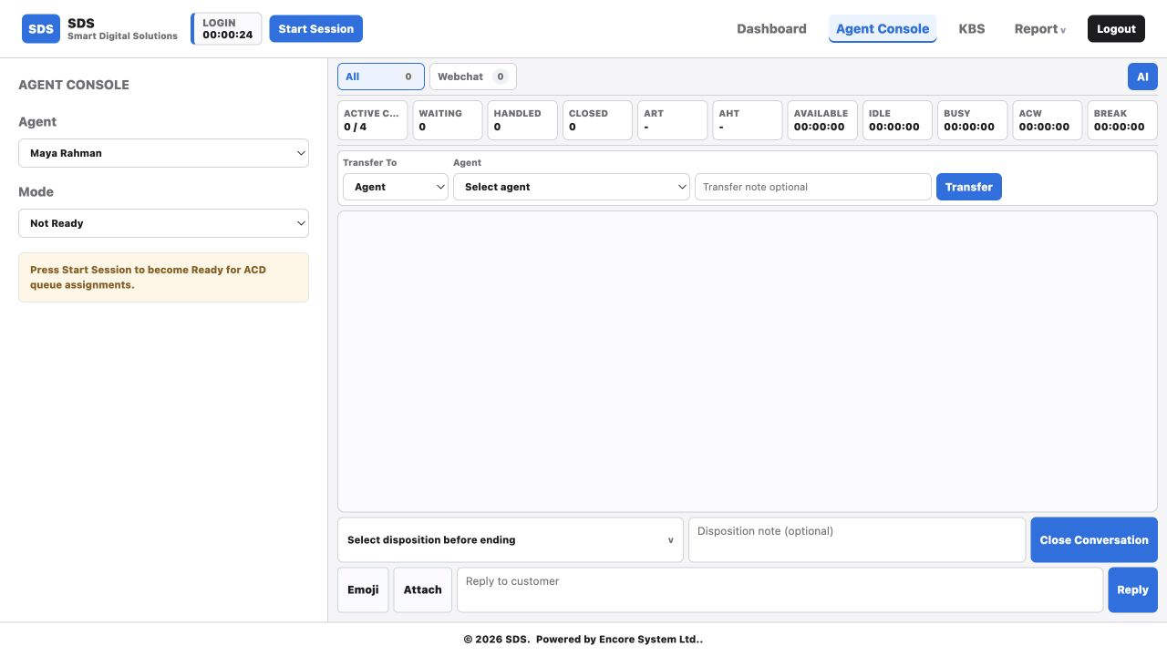 Agent console for digital conversations