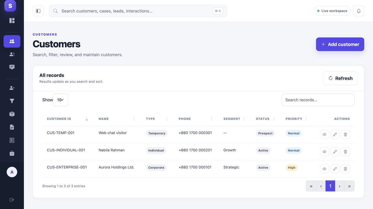 Customer record workspace