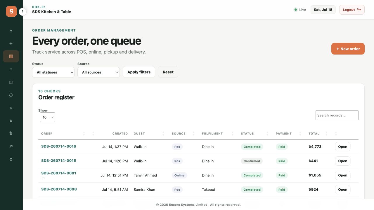 Order management queue