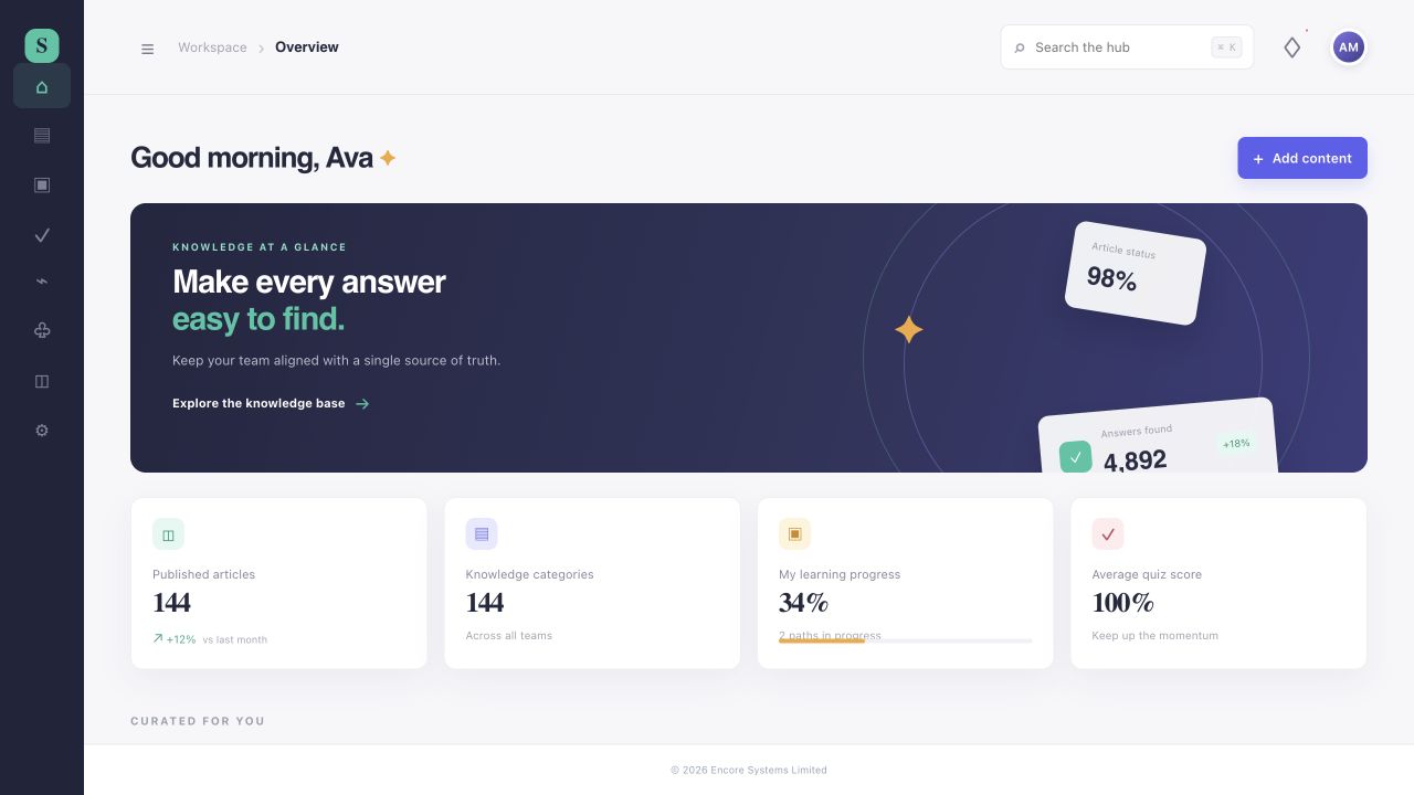 Knowledge operations dashboard