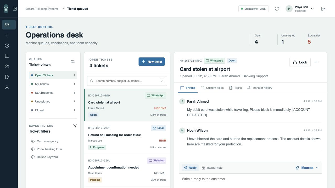 Supervisor workspace for ticket operations